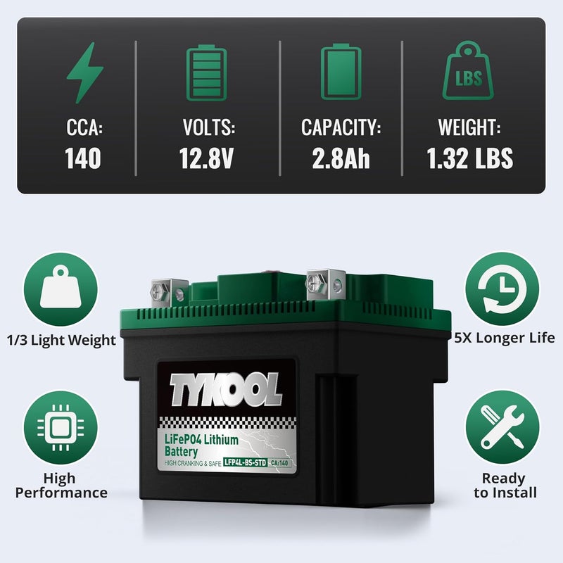TYKOOL YTX4L-BS YTZ5S Lithium LiFePO4 Motorcycle Battery,2X Cranking Amps 140A,5X Longer Life,Fits for Moped, Go kart, ATV,Dirt bikes,4 wheeler, hongda Grom,Snapper walk behind lawn mower - Image 4